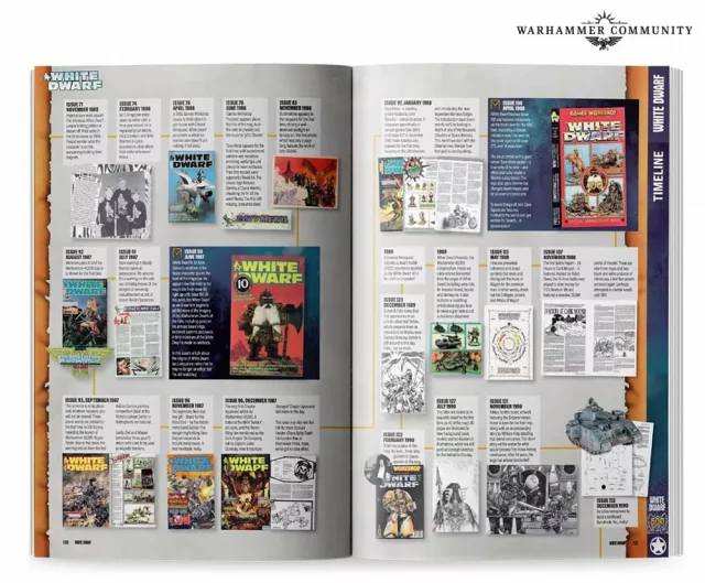 Časopis White Dwarf 2024/5 Mega Milestone Issue 500