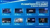 PlayStation Store – Dárková karta 500 Kč